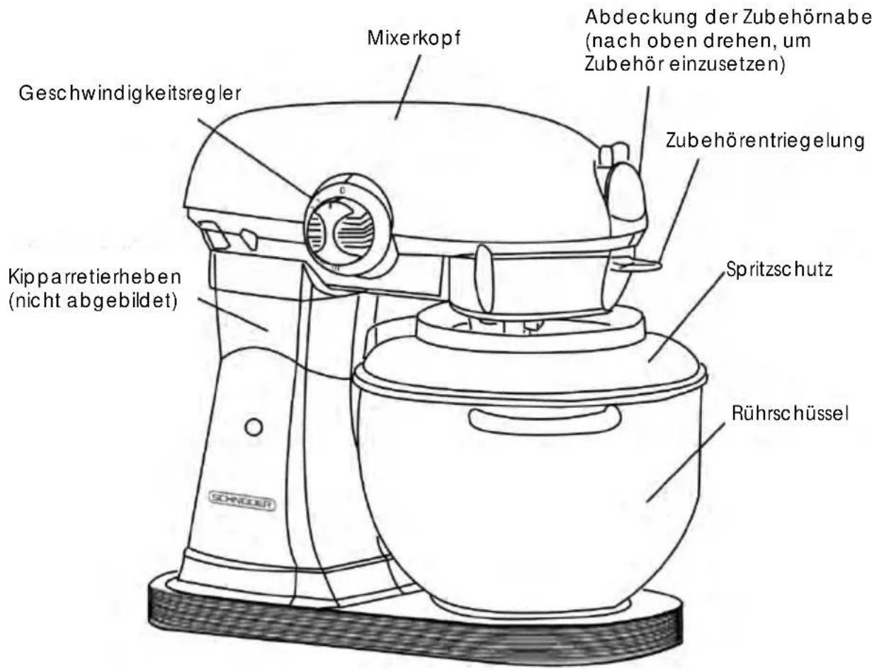 SCHNEIDER SCFP57PK - PRODUKTKOMPONENTEN - 1