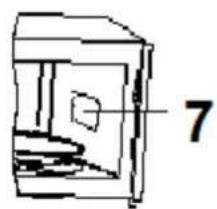 SCHNEIDER MW 720 - Gerätebeschreibung - 2