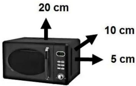 SCHNEIDER MW 720 - Installation of the appliance - 1