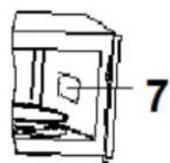 SCHNEIDER MW 720 - Apparaat - 2