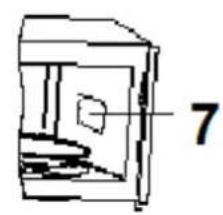 SCHNEIDER MW 720 - Appliance - 2