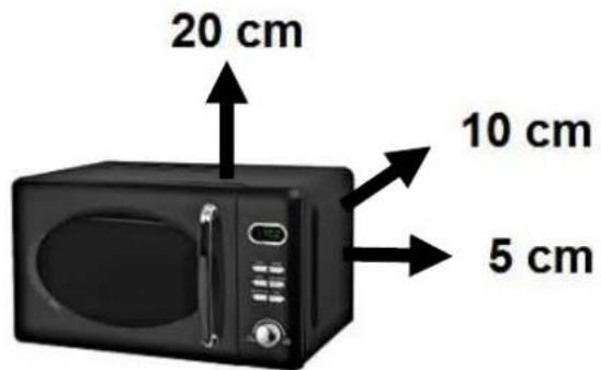 SCHNEIDER MW 720 - Distance minimale: - 1
