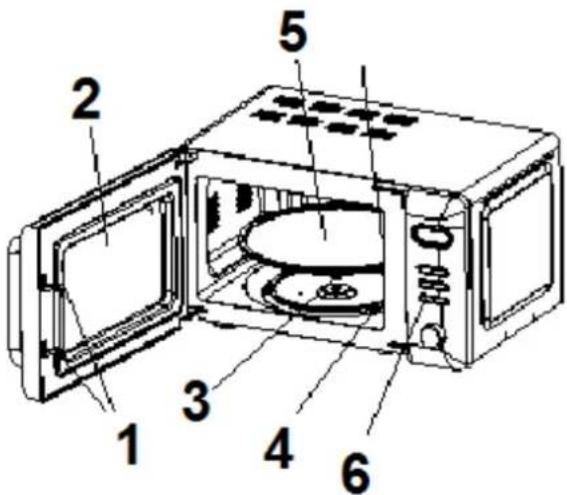 SCHNEIDER MW 720 - Gerätebeschreibung - 1
