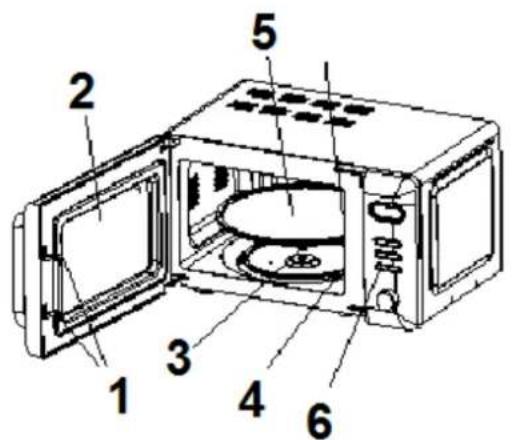 SCHNEIDER MW 720 - Apparaat - 1
