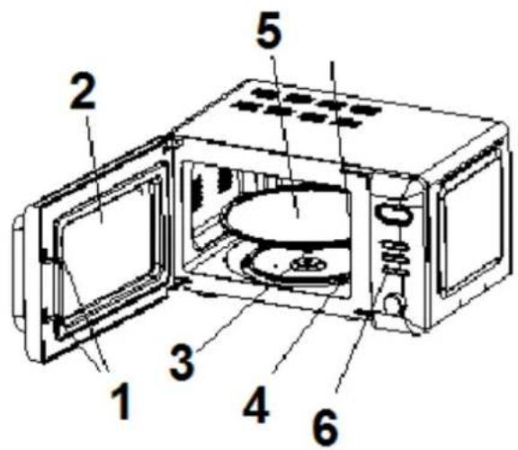 SCHNEIDER MW 720 - Appliance - 1