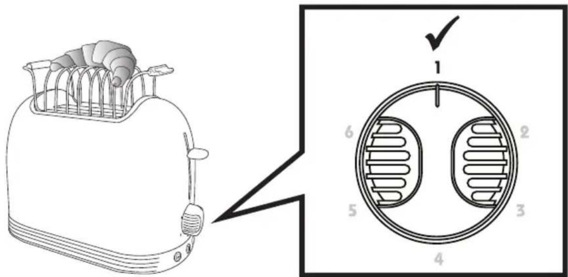 SCHNEIDER SCTO2CR - How to use: - 1