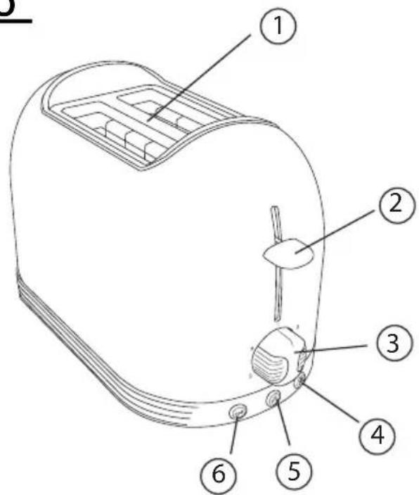 SCHNEIDER SCTO2CR - FAMILIARICESE CON SU APARATO - 2