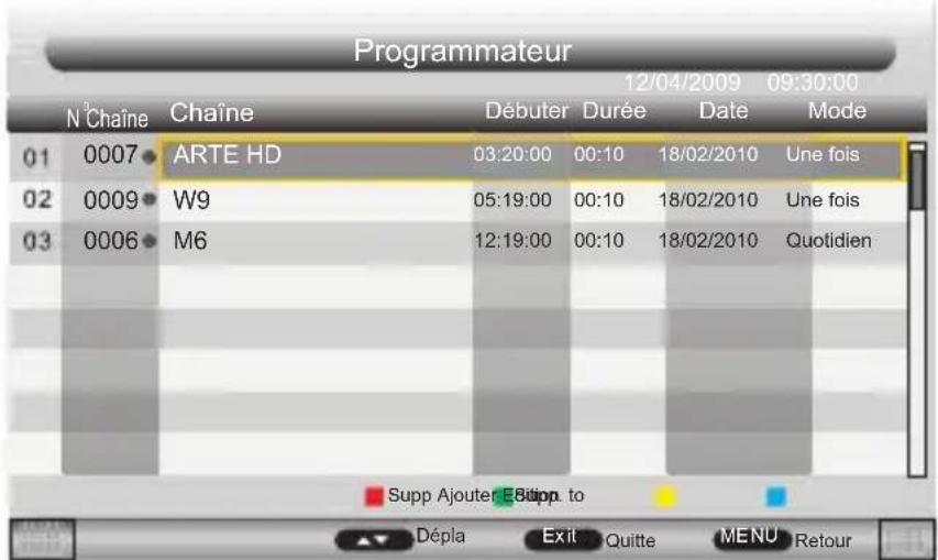 SCHNEIDER LD24SCH13BLU - Programmateur - 1