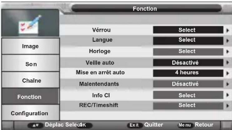 SCHNEIDER LD24SCH13BLU - Menu Fonction - 1