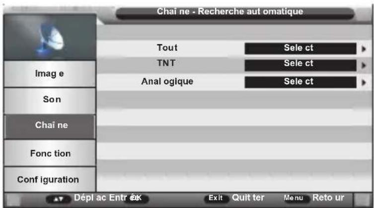 SCHNEIDER LD24SCH13BLU - Recherche automatique des chaînes - 1