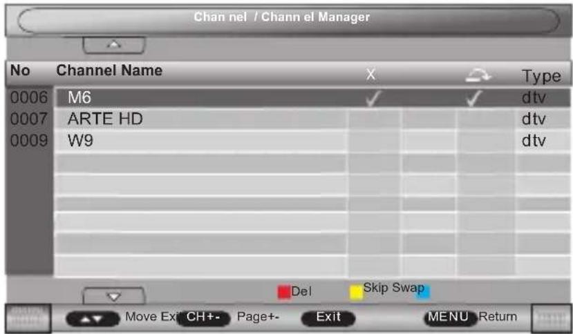 SCHNEIDER LD24SCH13BLU - Channel Management - 1