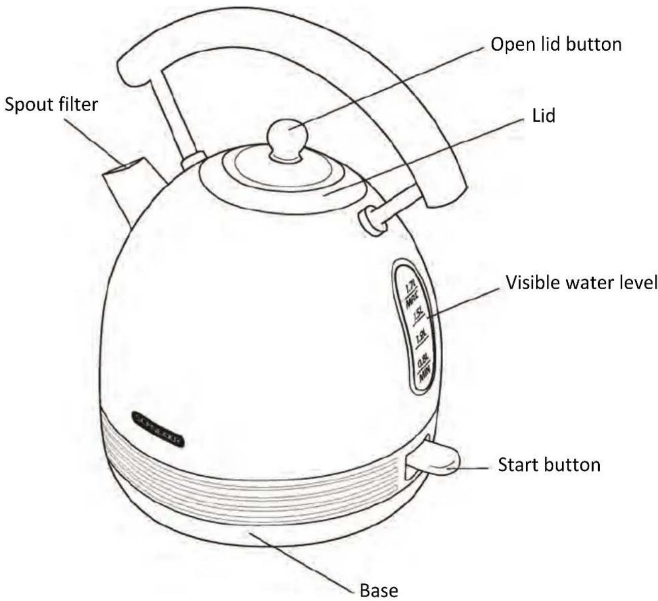 SCHNEIDER SL W2 SP - Getting to know your kettle - 1