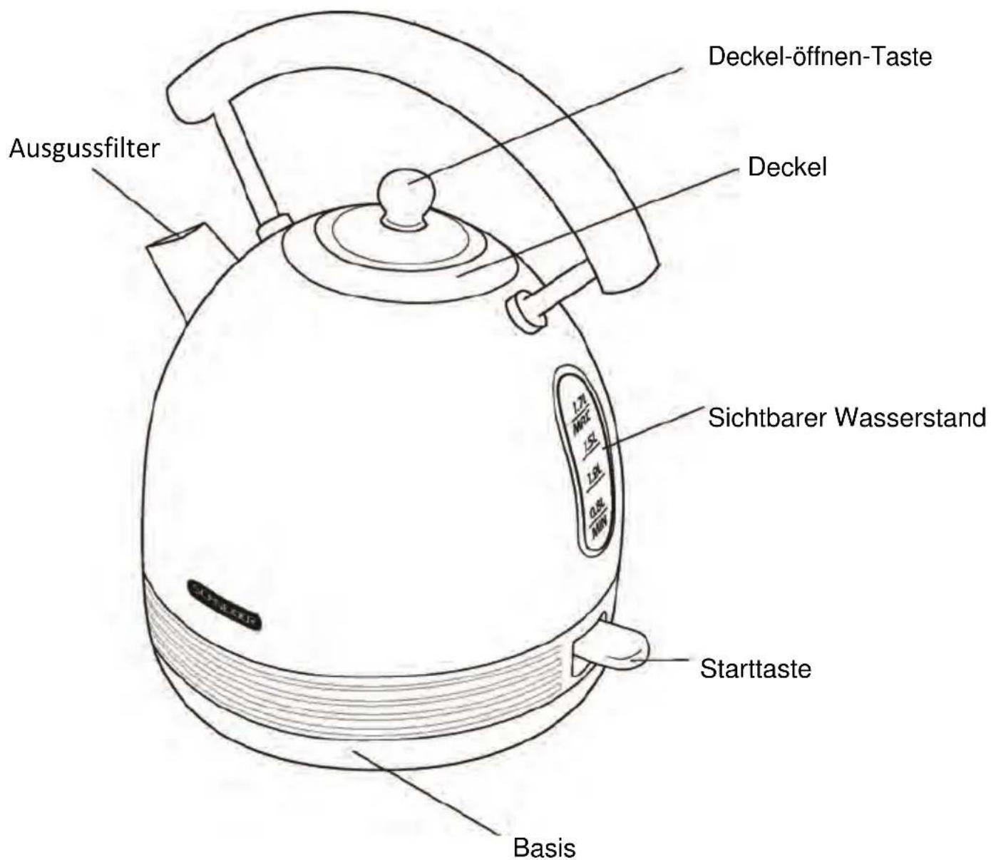 SCHNEIDER SL W2 LG - Ihr Wasserkocher im Überblick - 1