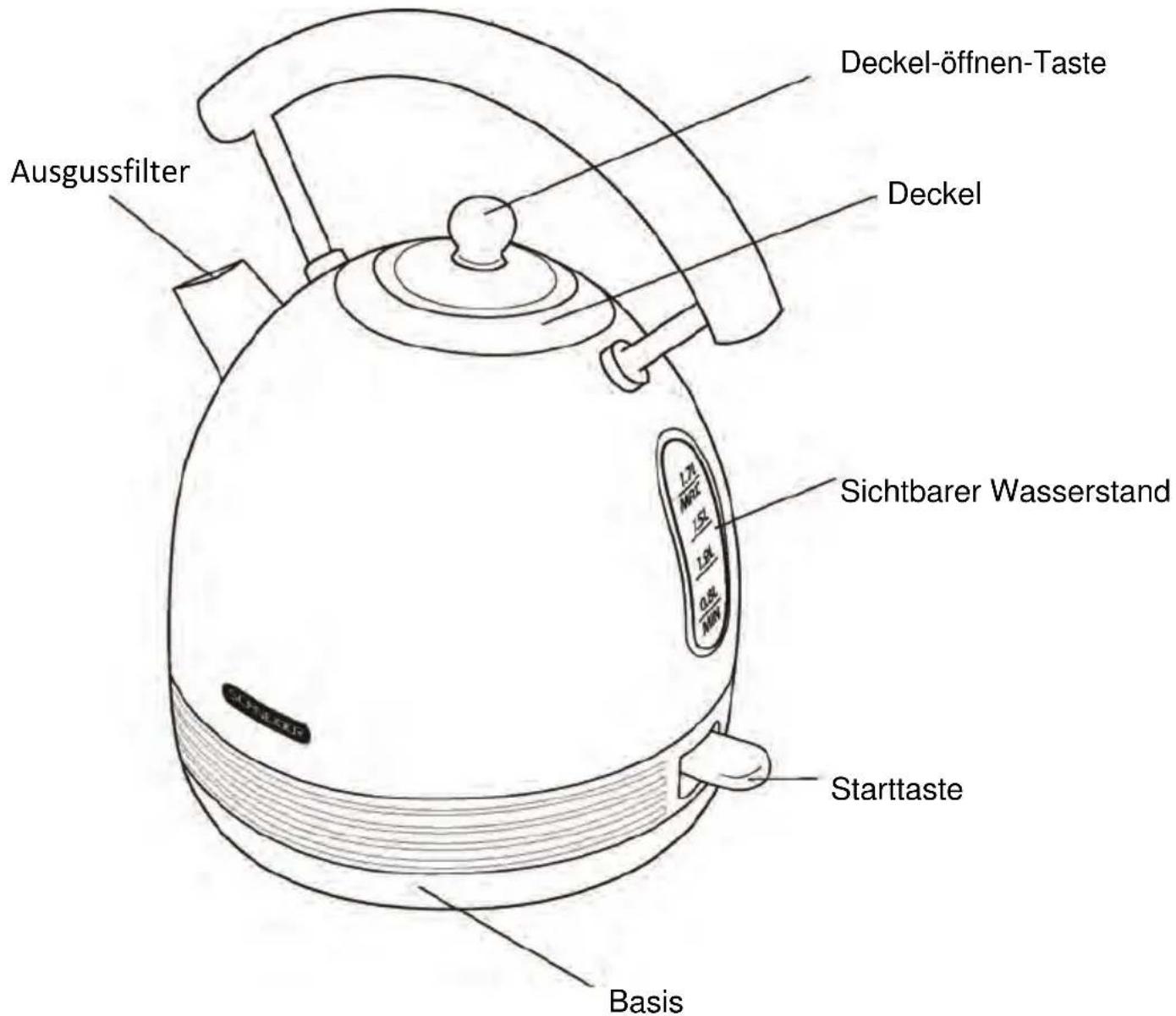 SCHNEIDER SL W2 FR - Ihr Wasserkocher im Überblick - 1
