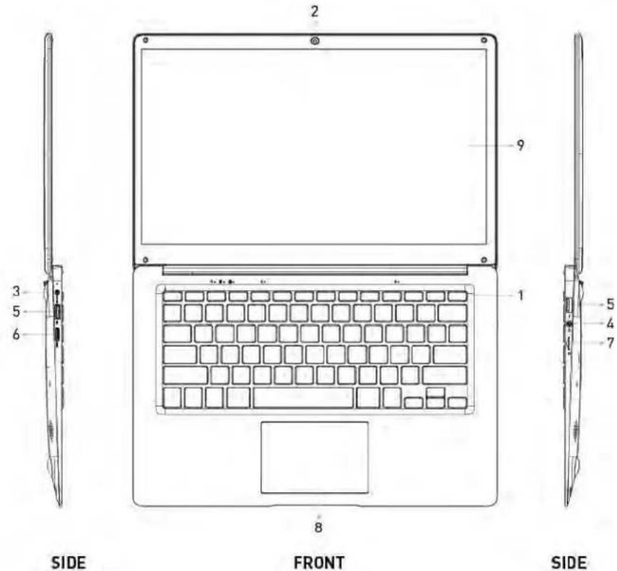 SCHNEIDER SCL141CTP - Appearance and buttons: - 1
