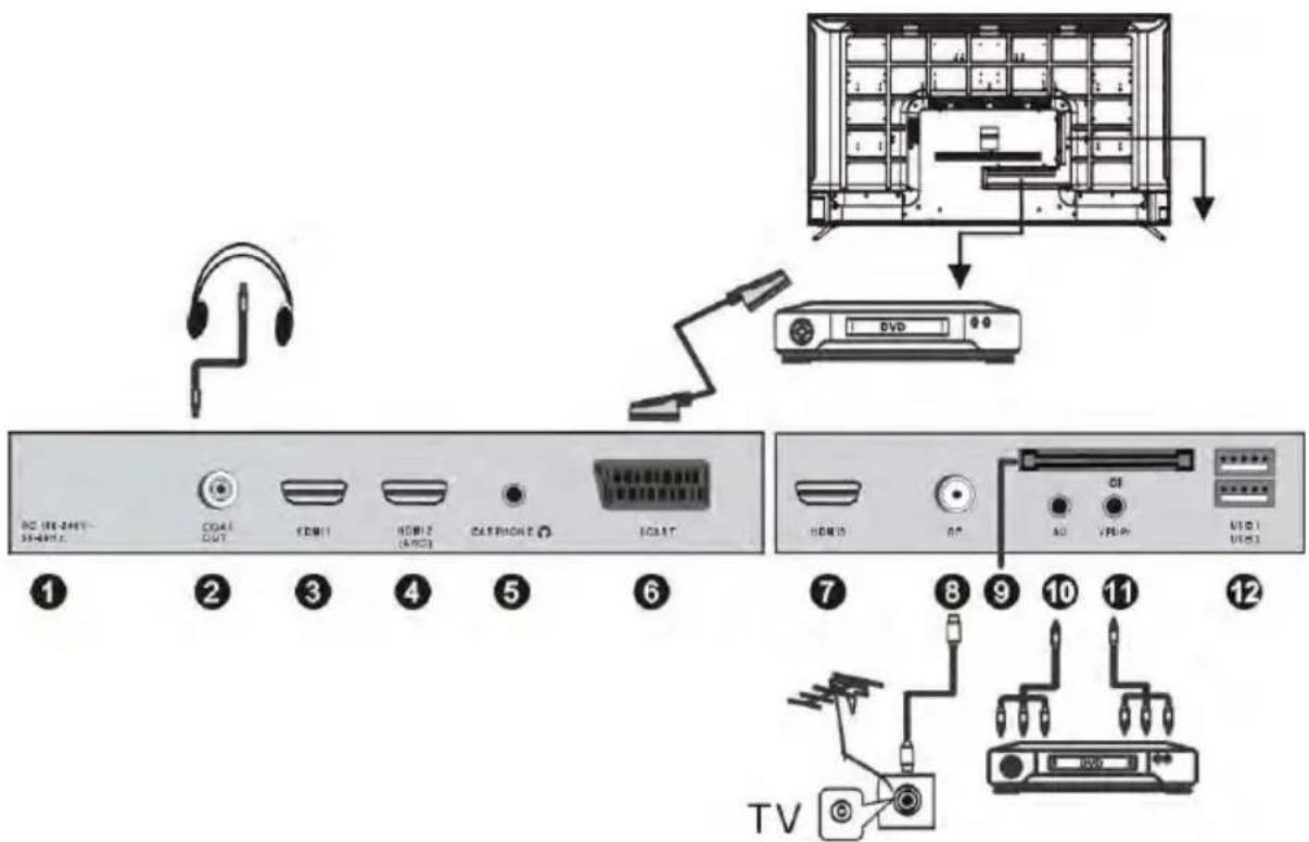 SCHNEIDER LED65SCP200K - Connecting Cables - 1