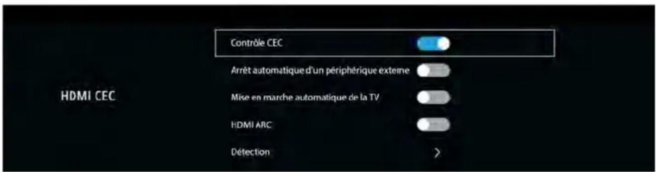 SCHNEIDER LED65SCP200K - HDMI CEC - 1