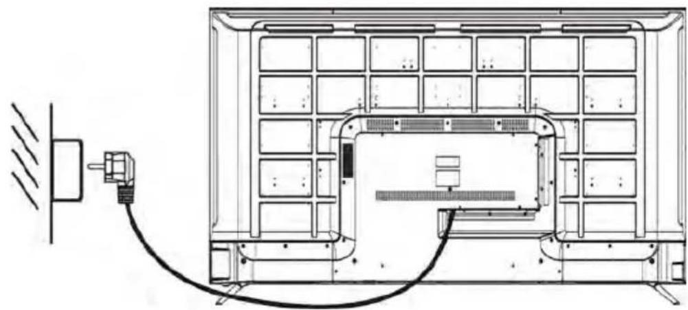 SCHNEIDER LED65SCP200K - Connexion à l'alimentation - 1