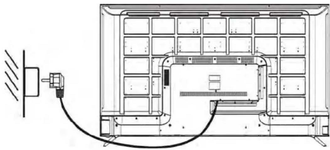 SCHNEIDER LED65SCP200K - Connecting to power source - 1