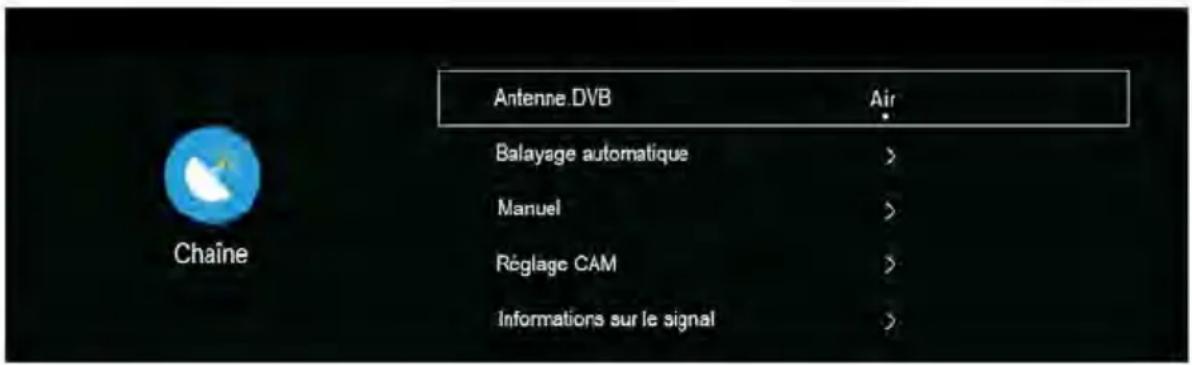 SCHNEIDER LED65SCP200K - Chaîne - 1