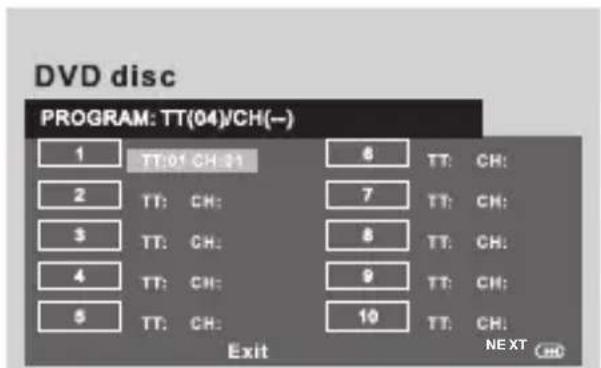 SCHNEIDER LED24SCP090HWDVD - Note: - 1