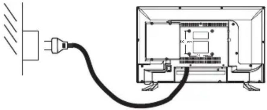 SCHNEIDER LED24SCP090HWDVD - Connecting to power source - 1