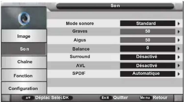 SCHNEIDER LED24SCP090HWDVD - Menu Audio - 1