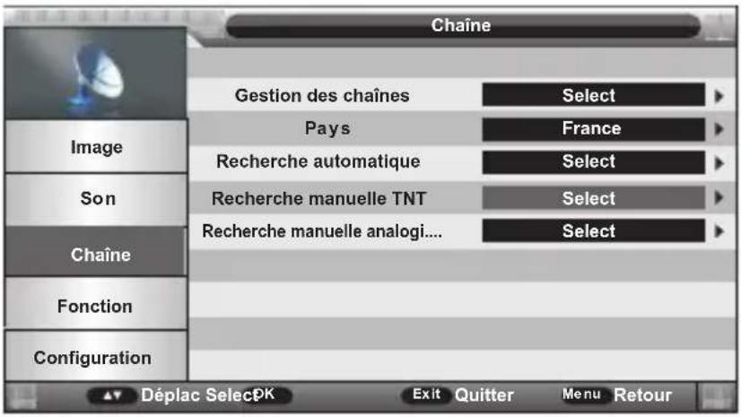 SCHNEIDER LED24SCP090HWDVD - Menu Chaînes - 1