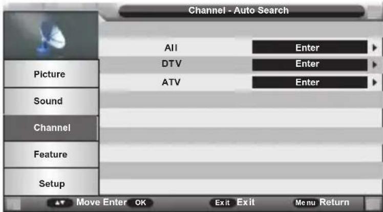 SCHNEIDER LED24SCP090HWDVD - Auto Search - 1