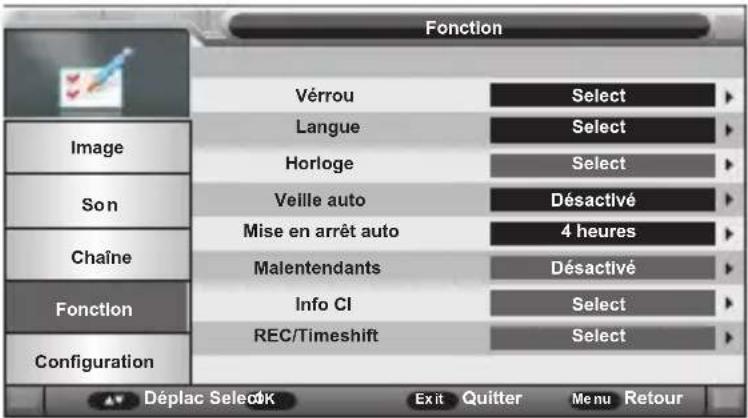SCHNEIDER LED24SCP090HWDVD - Menu Fonction - 1