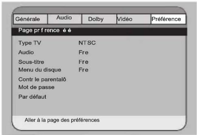 SCHNEIDER LED24SCP090HWDVD - Configuration vidéo - 1