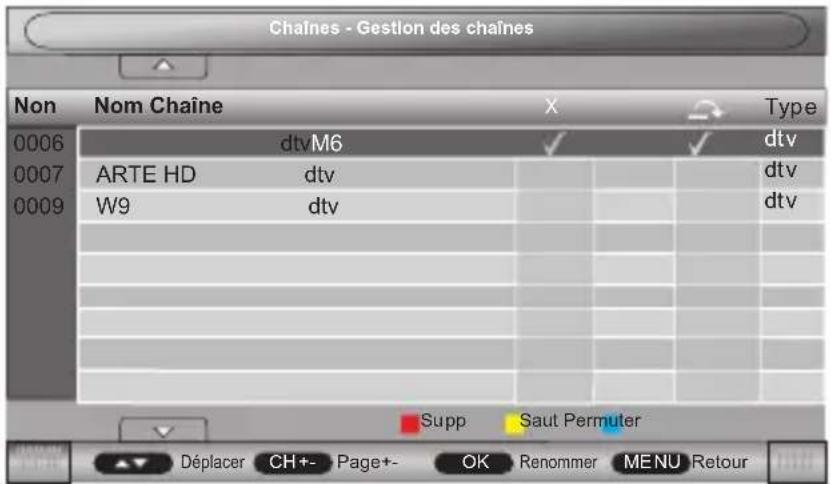 SCHNEIDER LED24SCP090HWDVD - Gestion des chaînes - 1
