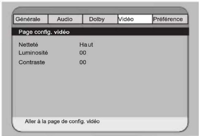 SCHNEIDER LED24SCP090HDVD - Configuration Dolby Digital - 1
