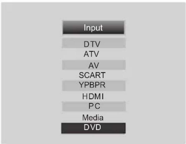 SCHNEIDER LED24SCP090HDVD - DVD Player - 1