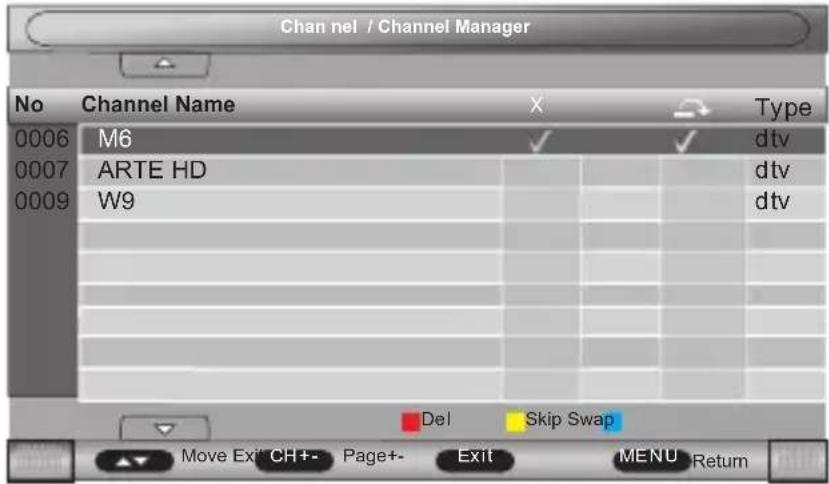 SCHNEIDER LED24SCP090HDVD - Channel Management - 1