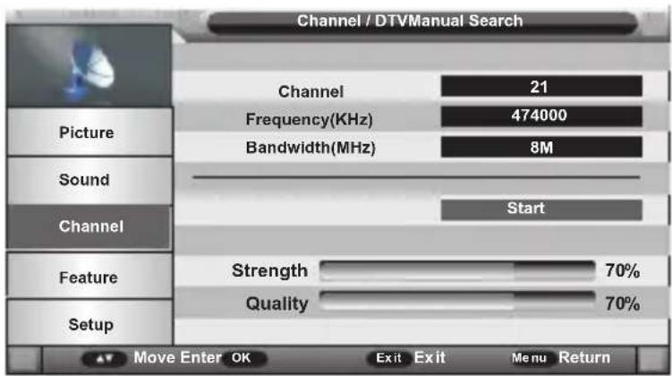 SCHNEIDER LED24SCP090HDVD - DTV Manual Search - 1