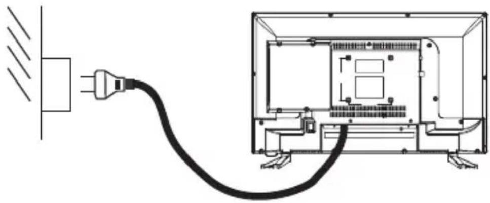 SCHNEIDER LED24SCP090HDVD - Connexion à l'alimentation - 1