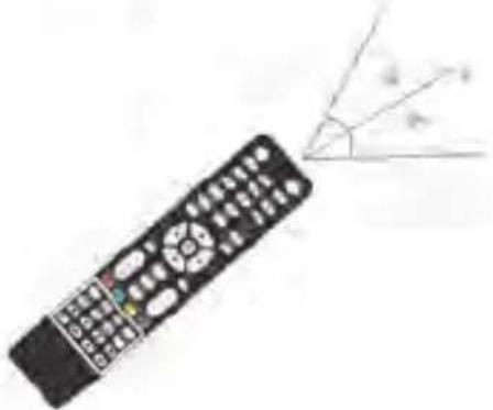 SCHNEIDER LED24SCP090HDVD - Remote control - 2