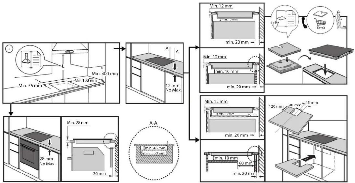 graph TD A["Interior 1: 35 mm, 400 mm, 100 mm"] --> B["Interior 2: 12 mm, 12 mm, 12 mm"] B --> C["Interior 3: 12 mm, 12 mm, 12 mm"] C --> D["Interior 4: 120 mm, 90 mm, 45 mm"] D --> E["Interior 5: 120 mm, 60 mm, 60 mm"] E --> F["Interior 6: 120 mm, 45 mm, 45 mm"] F --> G["Interior 7: 120 mm, 45 mm,…