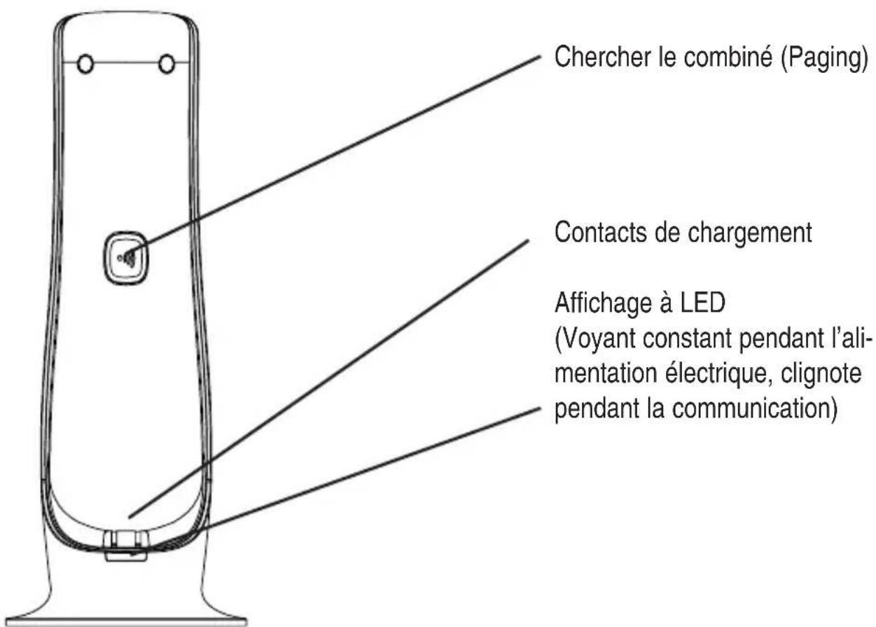 SWITEL DF1854 - Éléments de manipulation - 2
