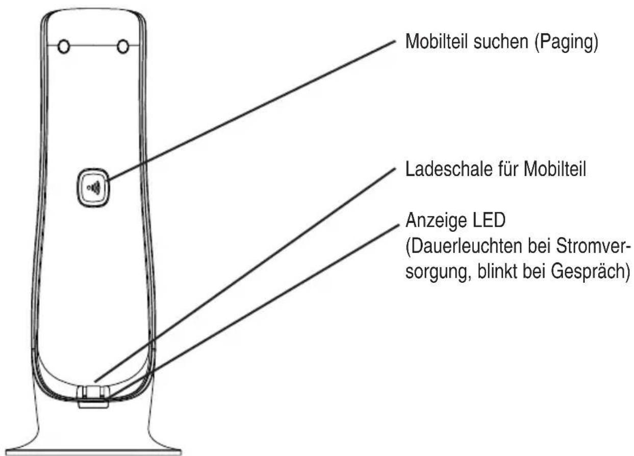 SWITEL DF1854 - Bedienelemente - 2