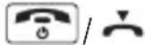 SWITEL DF1854 - Ending a call - 1