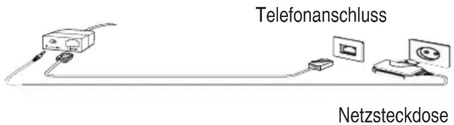SWITEL DF1854 - Basisstation anschließen - 1