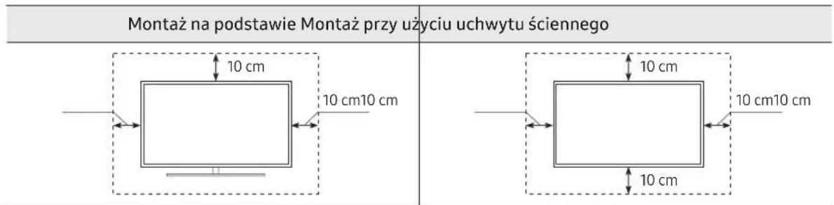 SAMSUNG BE55TH - Zapewnienie prawidłowej wentylacji telewizora - 1