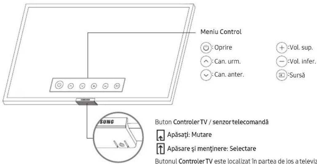 SAMSUNG BE55TH - Utilizarea Controller TV - 1