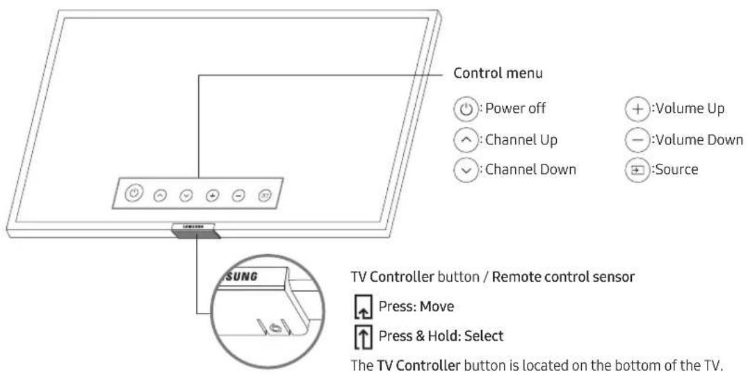 Control menu Power off Channel Up Channel Down Volume Up Volume Down Source TV Controller button / Remote control sensor Press: Move Press & Hold: Select The TV Controller button is located on the bottom of the TV.