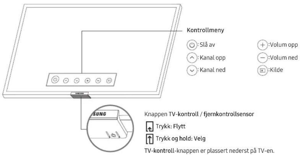 SAMSUNG BE55TH - Bruke TV-kontroll - 1