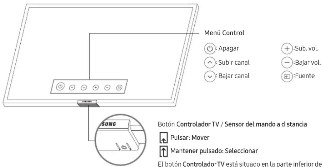 SAMSUNG BE55TH - Uso del Controlador TV - 1
