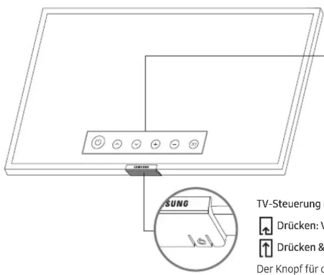 SAMSUNG BE50TH - Verwendendes TV-Steuerungs - 1