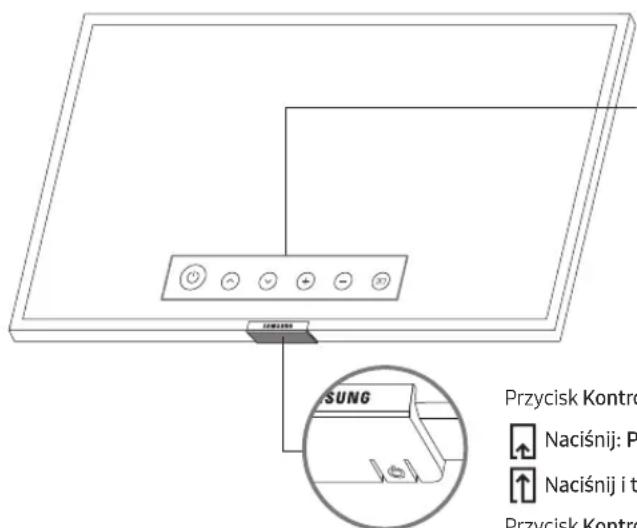 SAMSUNG BE50TH - Korzystanie z funkcji Kontroler telewizora - 1